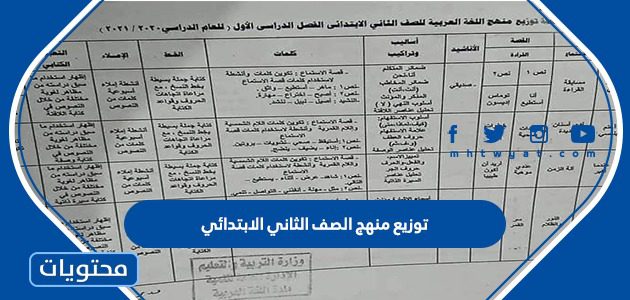 توزيع منهج الصف الثاني الابتدائي 1447 لجميع مقررات الفصل الدراسي الأول