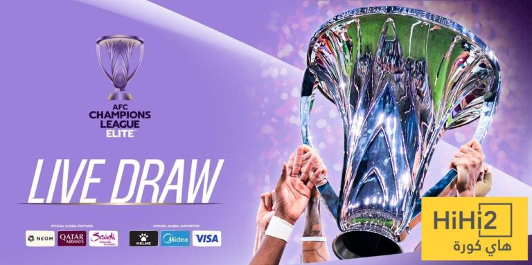 عاجل ورسميًا.. نتائج قرعة دوري أبطال آسيا 2025/26
