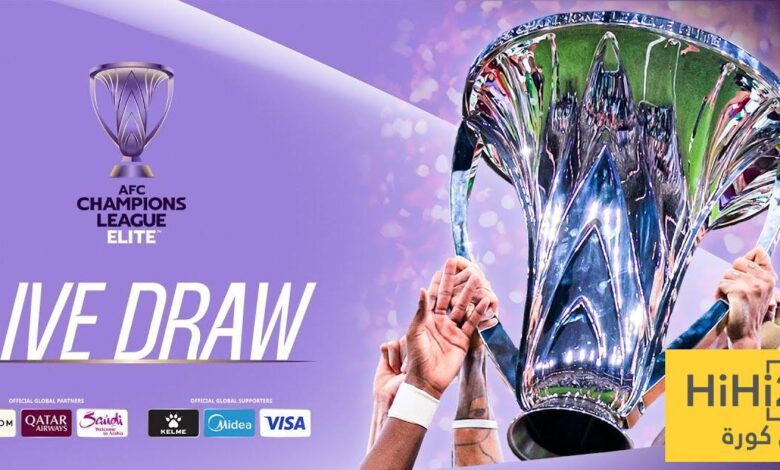 عاجل ورسميًا.. نتائج قرعة دوري أبطال آسيا 2025/26