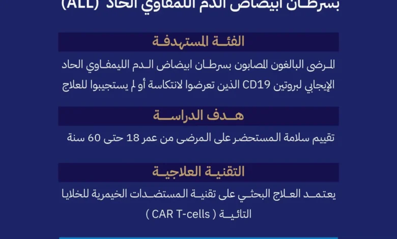 "الغذاء والدواء" توافق على أول دراسة سريرية لعلاج جيني مطوّر محليًا