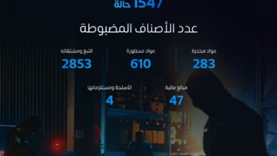 ضبط أكثر من 1500 حالة تهريب خلال أسبوع