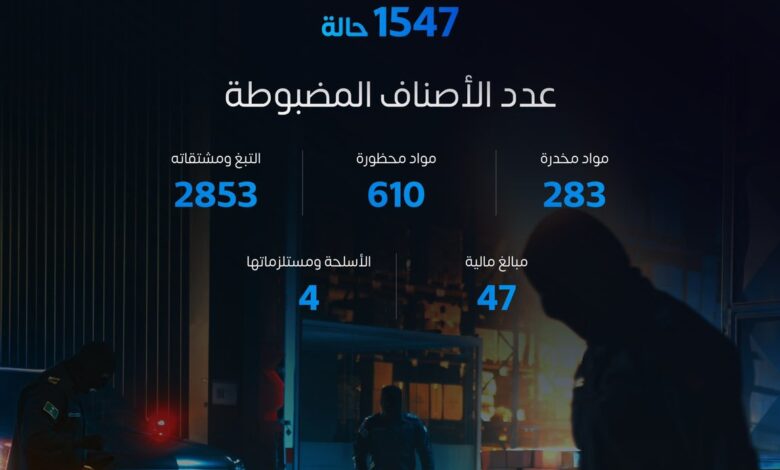 ضبط أكثر من 1500 حالة تهريب خلال أسبوع