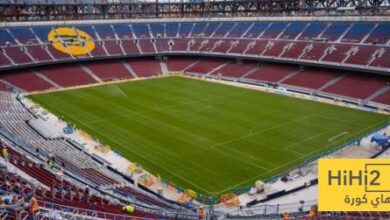 التوقعات الحالية لعودة برشلونة الى الكامب نو