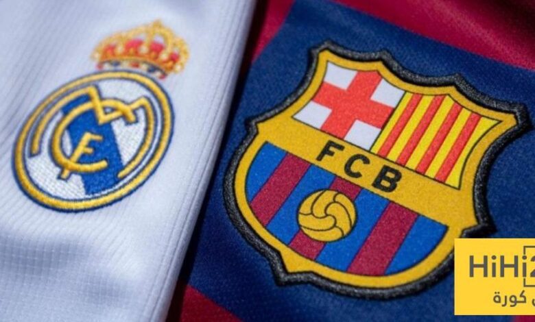 فجوة كبيرة بين برشلونة وريال مدريد وباقي أندية الليغا