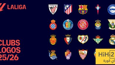 استطلاع ماركا يكشف توقعات الجماهير للموسم الجديد بالليغا