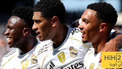 ريال مدريد سيقوم بأطول رحلة طيران لخوض اسهل مبارياته في دوري الابطال