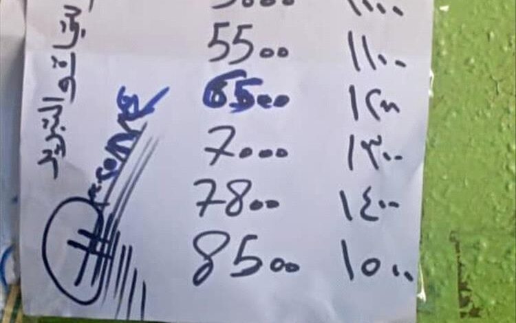 تراجع ملحوظ في أسعار الدجاج بمحافظة عدن صباح الاثنين