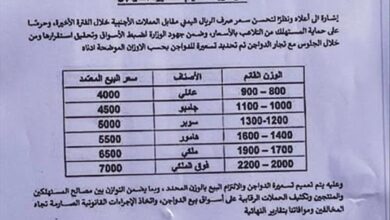 مكتب وزارة الصناعة والتجارة عدن يحدد تسعيرة رسمي للدواجن ودعوة للمواطنين للإبلاغ عن المخالفين