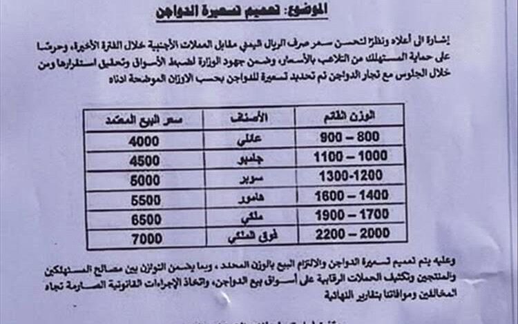 مكتب وزارة الصناعة والتجارة عدن يحدد تسعيرة رسمي للدواجن ودعوة للمواطنين للإبلاغ عن المخالفين