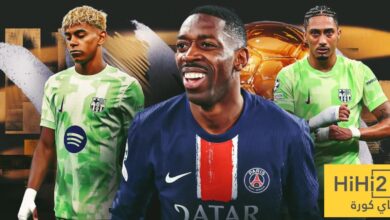 عاجل: شاهد ترتيب المرشحين للكرة الذهبية بعد اعلان القائمة النهائية