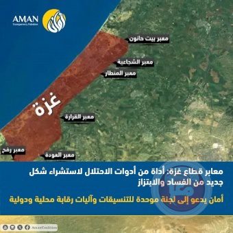 "مظاهر الفساد المرتبطة بإدارة الاحتلال لمعابر غزة خلال الحرب