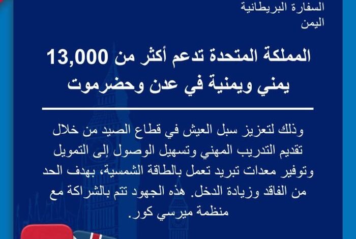 بريطانيا تدعم 13 ألف يمني في قطاع الصيد بعدن وحضرموت