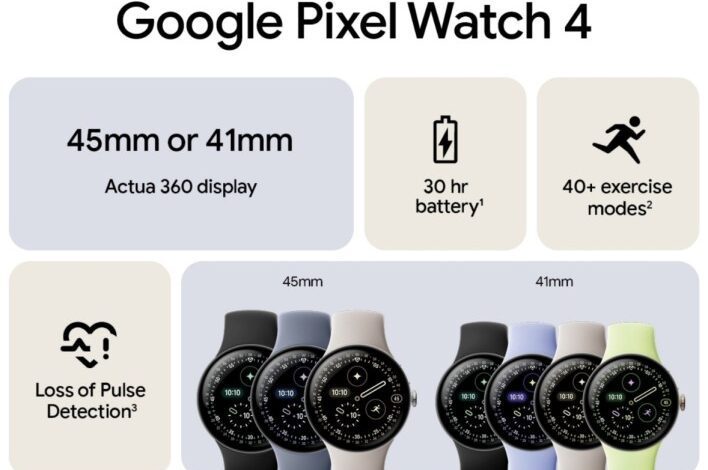 تسريبات جديدة تكشف تقريبًا كل شيء عن Pixel Watch 4