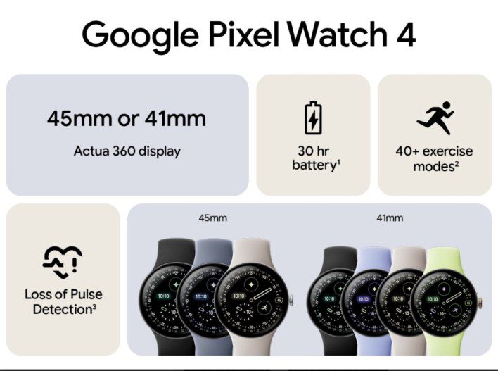 تسريبات جديدة تكشف تقريبًا كل شيء عن Pixel Watch 4