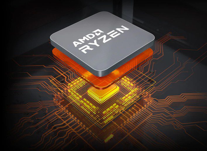 ظهور Ryzen 7 H 255 في أولى الاختبارات كنسخة معاد تسميتها من Ryzen 7 8845HS