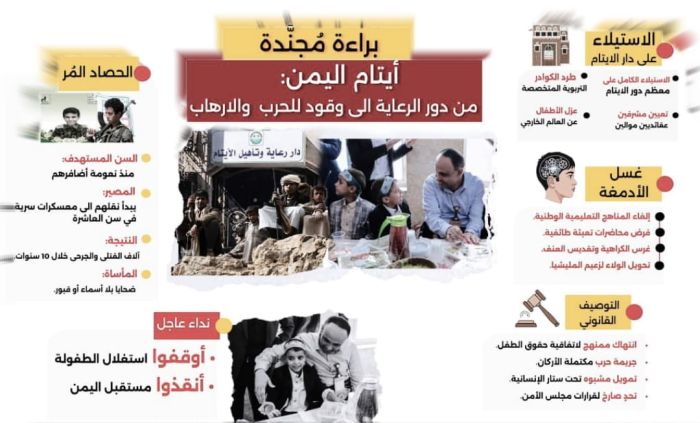 وزير الإعلام: الحوثيون يحوّلون الأيتام إلى وقود لحربهم العبثية