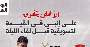 الأهلي يتفوق على إنبي فى القيمة التسويقية قبل لقاء الليلة.. إنفوجراف
