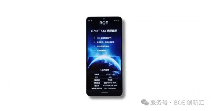 BOE تكشف عن شاشة IPS LCD جديدة مذهلة للهواتف الذكية