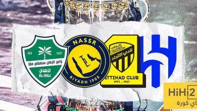 القيمة السوقية لأندية دوري روشن السعودي