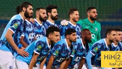 أجانب بيراميدز لمواجهة الأهلي في كأس القارات