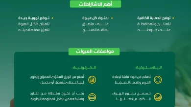 "البيئة" تعتمد ضوابط جديدة لتعبئة وتغليف الخضار والفواكه