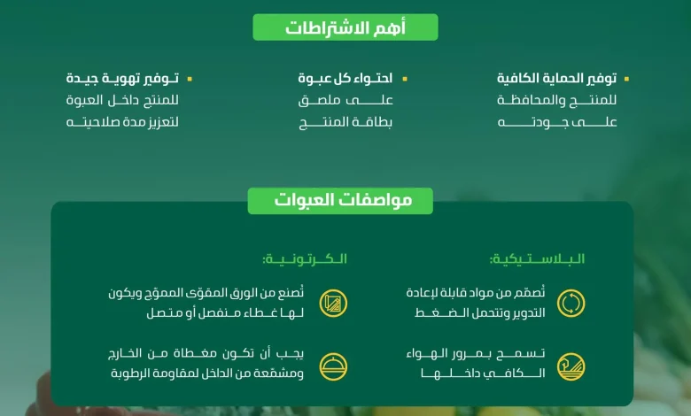 "البيئة" تعتمد ضوابط جديدة لتعبئة وتغليف الخضار والفواكه