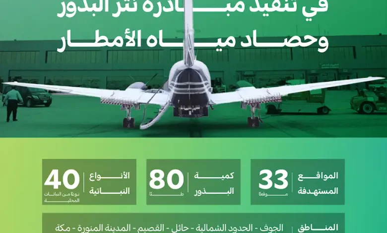 تعاون بين "الغطاء النباتي" و"استمطار السحب" لإعادة تأهيل 33 موقعًا بيئيًا