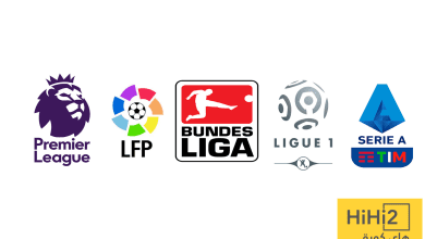 شاهد متصدري ترتيب الهدافين و ملاحقيهم في الدوريات الاوروبية الكبرى