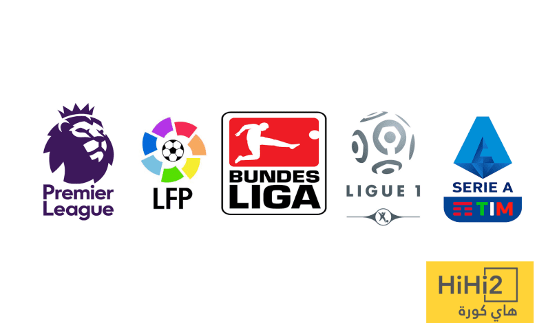 شاهد متصدري ترتيب الهدافين و ملاحقيهم في الدوريات الاوروبية الكبرى