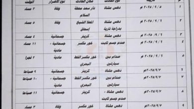 أسبوع دامٍ في شوارع عدن.. شرطة السير: 3 وفيات و13 حادثًا مروريًا