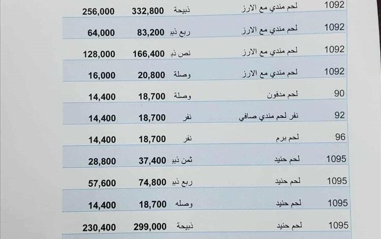 مطاعم في عدن تتحايل على قرارات خفض الأسعار بتقديم قوائم وهمية