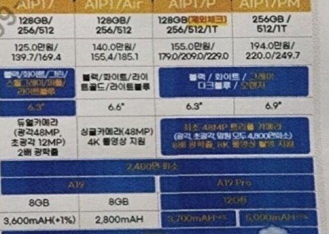 تسريب المواصفات الكاملة لهاتف آيفون 17 من شركة اتصالات كورية
