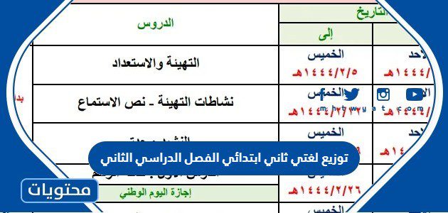 توزيع لغتي ثاني ابتدائي الفصل الدراسي الثاني ف2 1447