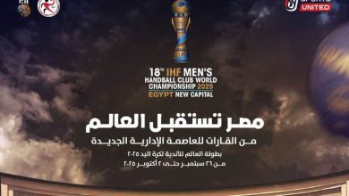 بطولة العالم للأندية لكرة اليد