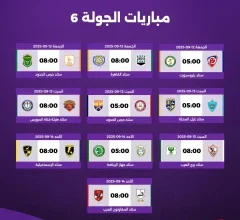 مواعيد مباريات الجولة السادسة لبطولة الدوري المصري – كل الكورة