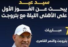 سيد عيد يبحث عن الفوز الأول على الأهلى الليلة مع بتروجت.. إنفو جراف