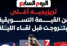 تريزيجيه أغلى من القيمة التسويقية لبتروجيت قبل لقاء الليلة.. إنفوجراف