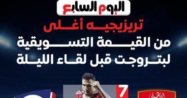 تريزيجيه أغلى من القيمة التسويقية لبتروجيت قبل لقاء الليلة.. إنفوجراف