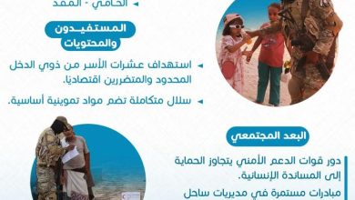 اخبار-حضرموت-|-قوات-الدعم-الأمني-بحضرموت.-حضور-إنساني-يعزّز-الأمن-المجتمعي-ويخفف-معاناة-المواطنين