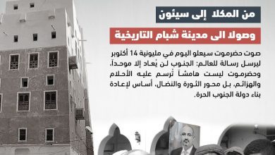 اخبار-حضرموت-|-افتتاحية-#حضرموت21.شبام-تحتضن-الثوار-وتُجدد-العهد-في-ذكرى-14-أكتوبر-المجيدة
