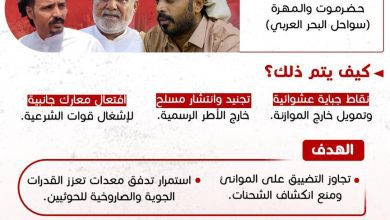 اخبار-حضرموت-|-حضرموت:-بن-حبريش-يدشن-تخرّج-الدفعة-الثانية-من-«دفاع-حضرموت»-وتحذيرات-من-فوضى-التجنيد-والنقاط-العشوائية