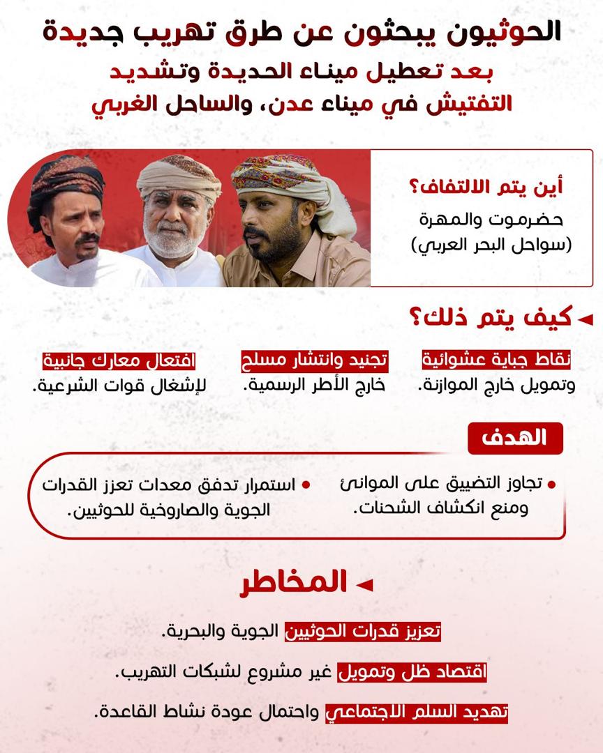 اخبار-حضرموت-|-حضرموت:-بن-حبريش-يدشن-تخرّج-الدفعة-الثانية-من-«دفاع-حضرموت»-وتحذيرات-من-فوضى-التجنيد-والنقاط-العشوائية