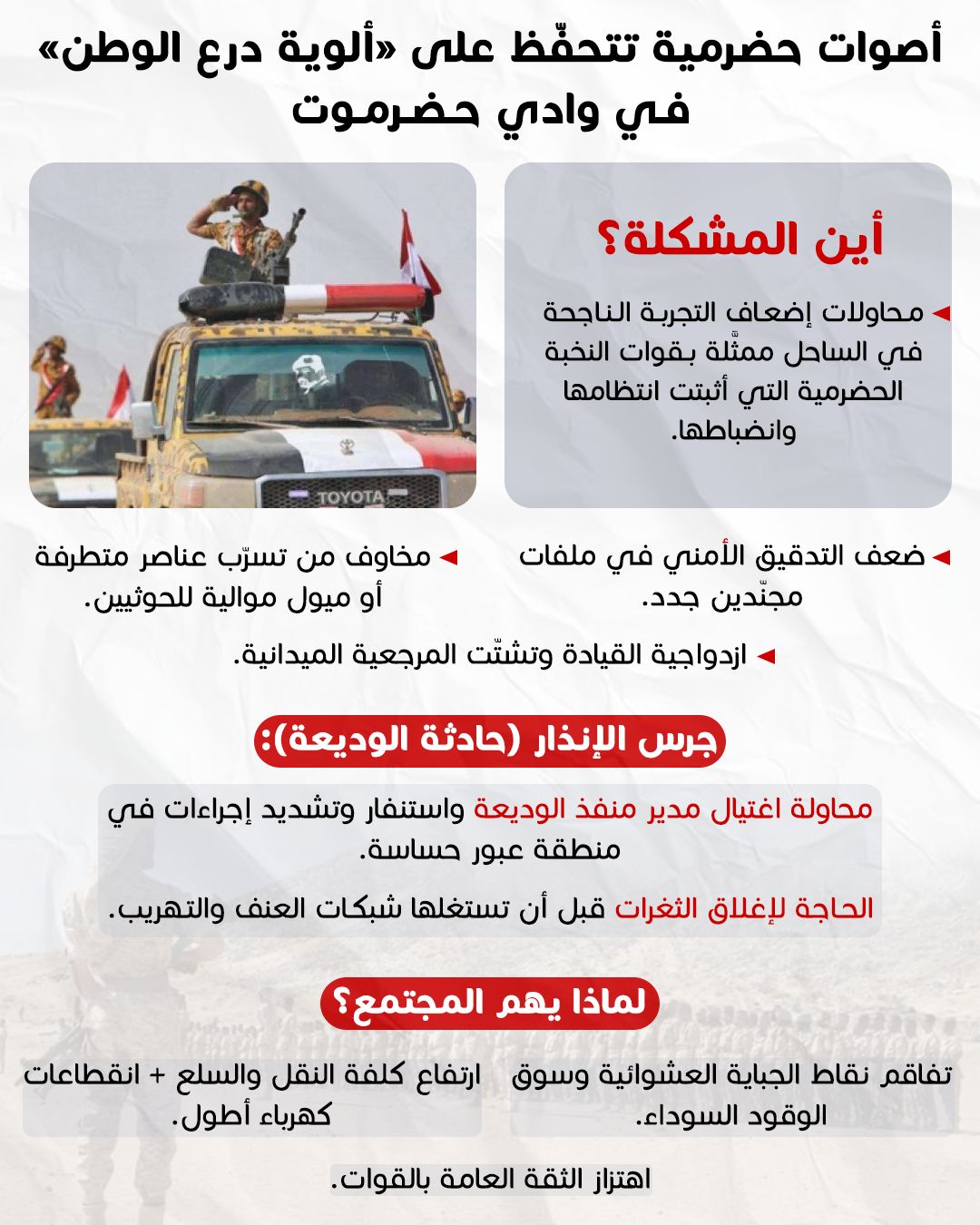 اخبار-حضرموت-|-تقرير:-أصوات-حضرمية-تتحفّظ-على-انتشار-«ألوية-درع-الوطن»…-وتحذيرات-من-ثغرات-في-التدقيق-الأمني