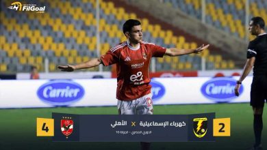 الأهلي يزاحم المصري والزمالك في الصدارة بإثارة الـ 6 أهداف ضد كهرباء الإسماعيلية