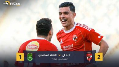 زيزو يقود الأحمر للصدارة مؤقتا.. الأهلي يواصل انتصاراته في الدوري ويهزم الاتحاد