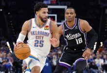 NBA.. جيلجيوس-ألكسندر يقود ثاندر للفوز على كينغز والبقاء دون أي هزيمة