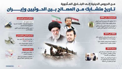 رداً على حماس.. إسرائيل تبحث 3 خيارات في غزة