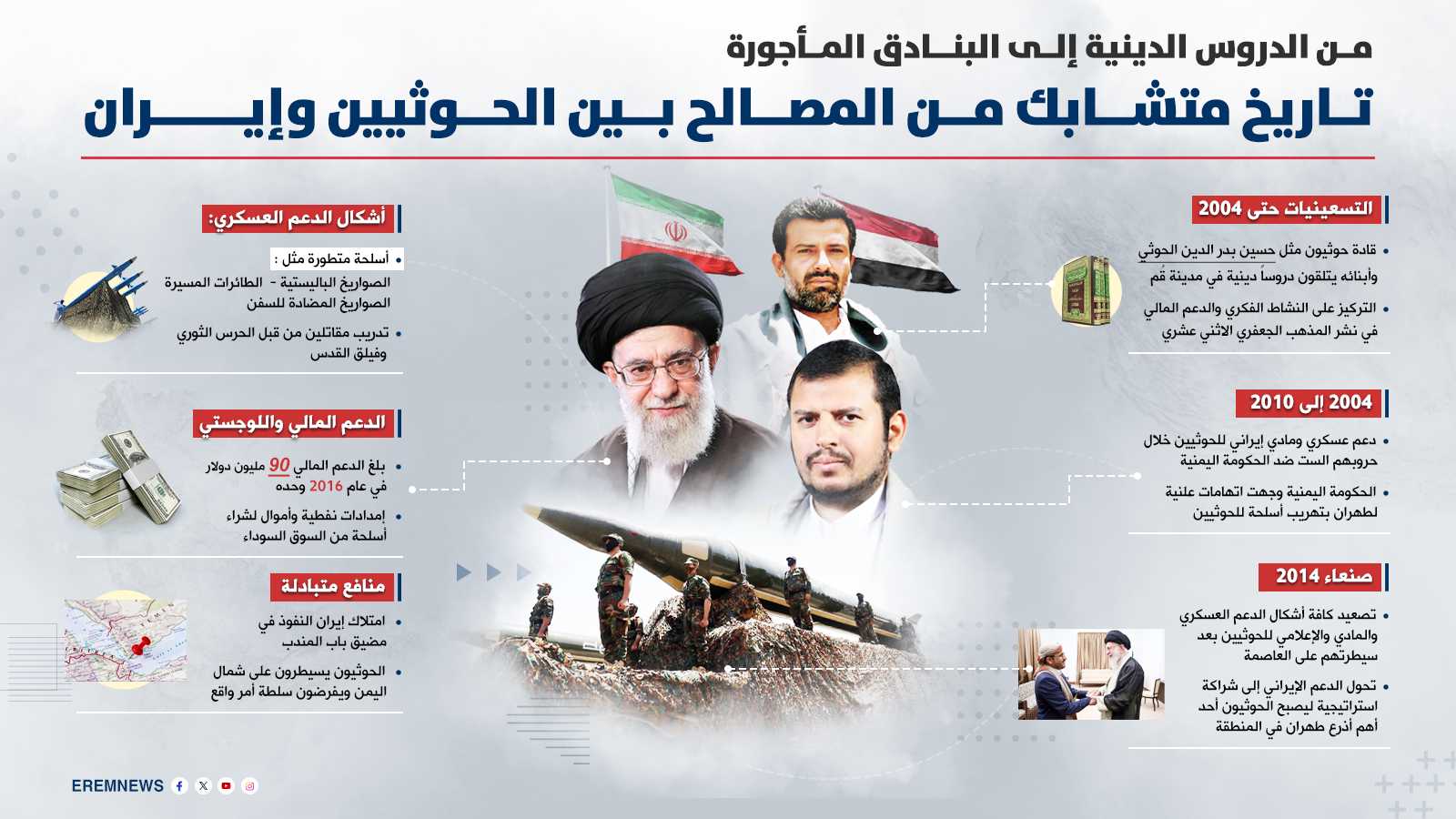 رداً على حماس.. إسرائيل تبحث 3 خيارات في غزة