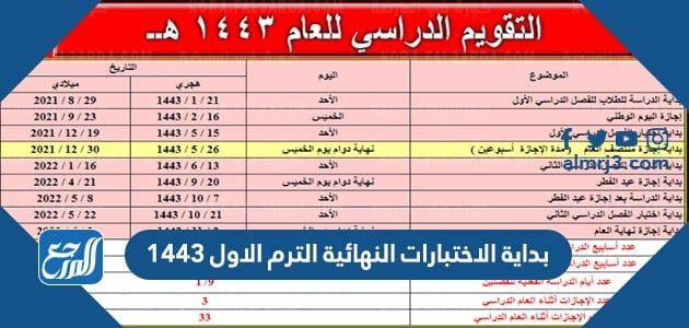 بدايه الاختبارات النهائيه الترم الاول 1443