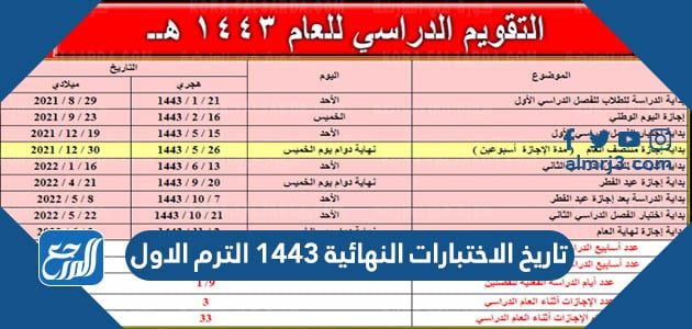 تاريخ الاختبارات النهائية 1443 الترم الاول